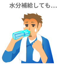 水分補給しても